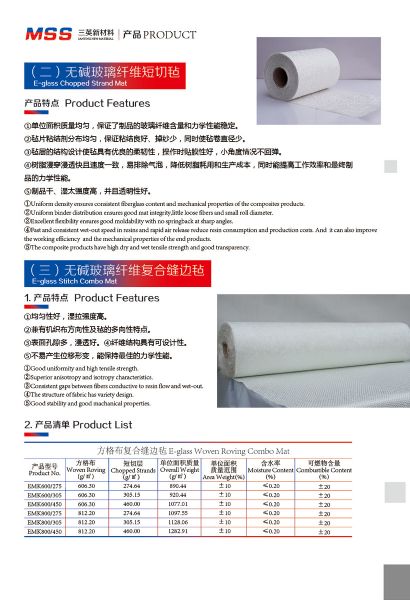 Fiberglass Products